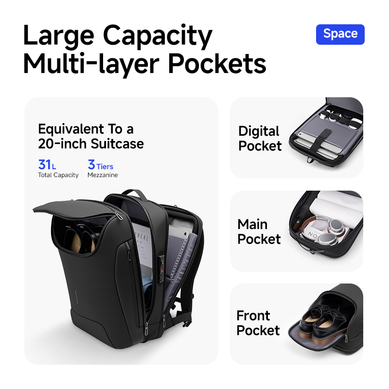 MARK RYDEN 31L Inteligentny mę – Travel Backpack Anti Theft recenzja i cena