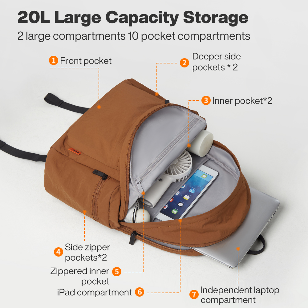 Wodoodporna Torba na Pieluchy  – Backpack Diaper Bag recenzja i cena
