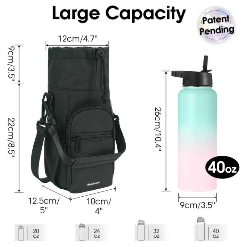 Uchwyt na butelkę wody z paski – Hydration Pack Outdoor recenzja i cena