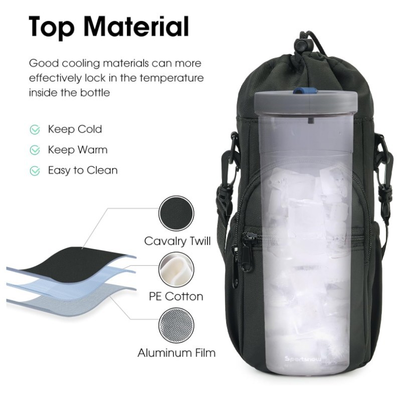 Uchwyt na butelkę wody z paski – Hydration Pack Outdoor recenzja i cena