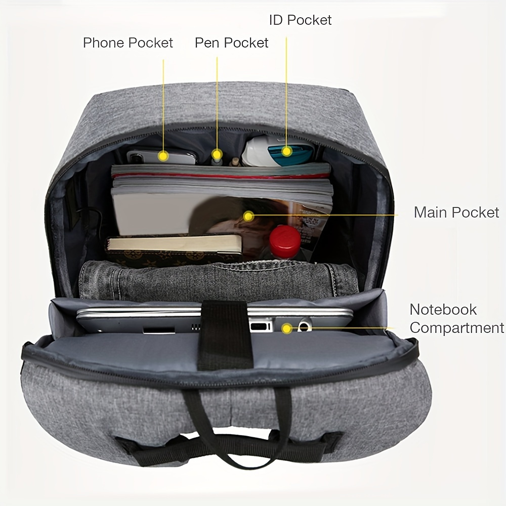 Antykradzieżowy męski plecak b – Laptop Backpack 15.6 recenzja i cena