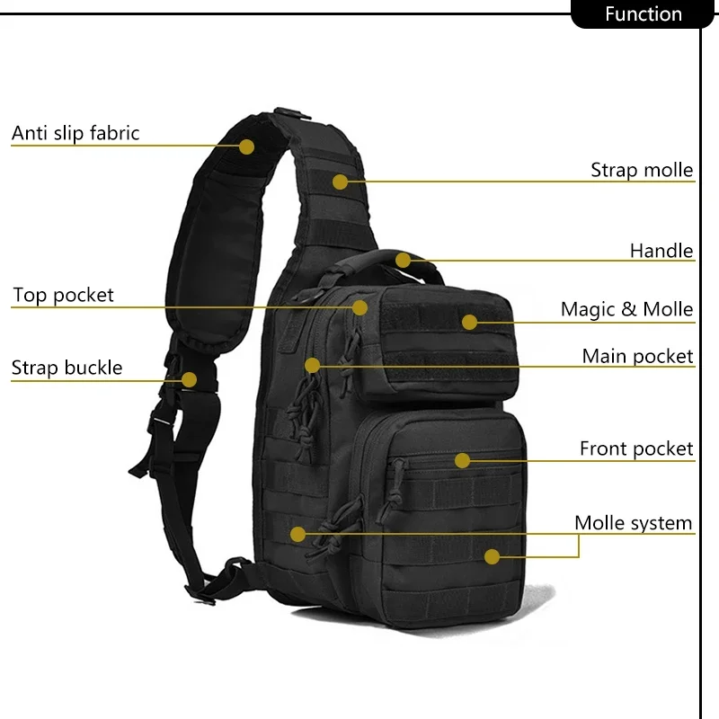 Torba na ramię 1WOutdoor Rover – Backpack Diaper Bag recenzja i cena